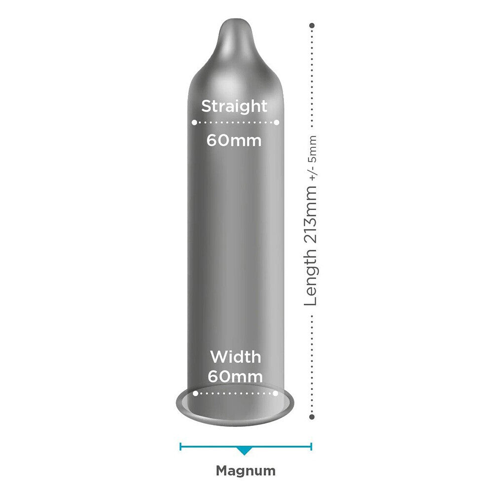 EXS Magnum Condom dimensions