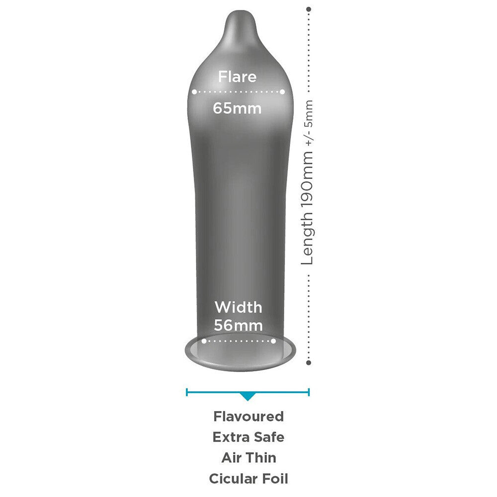 Condom sizing guide for EXS Air Thin Condoms, dimensions displayed.