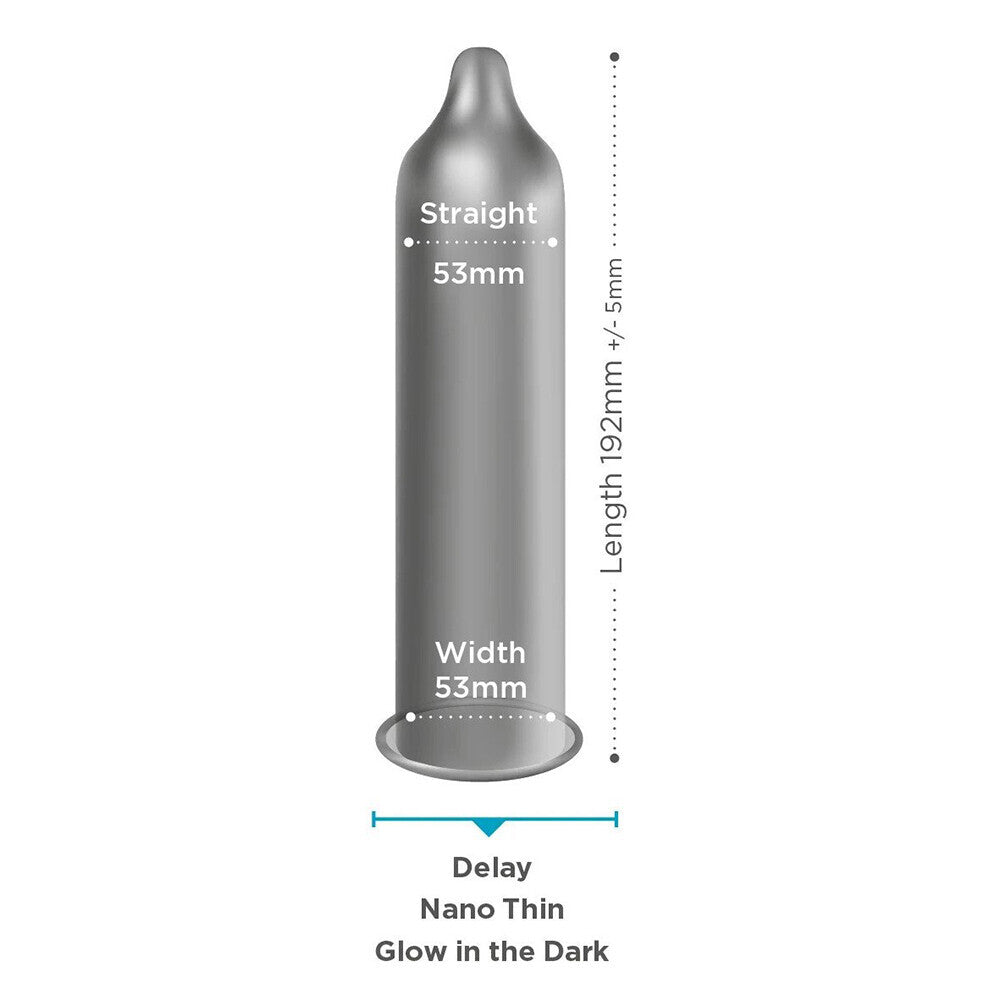 Condom sizing dimensions: length and width.