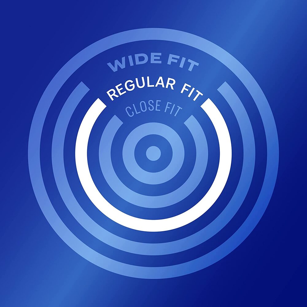 Durex condom fit guide