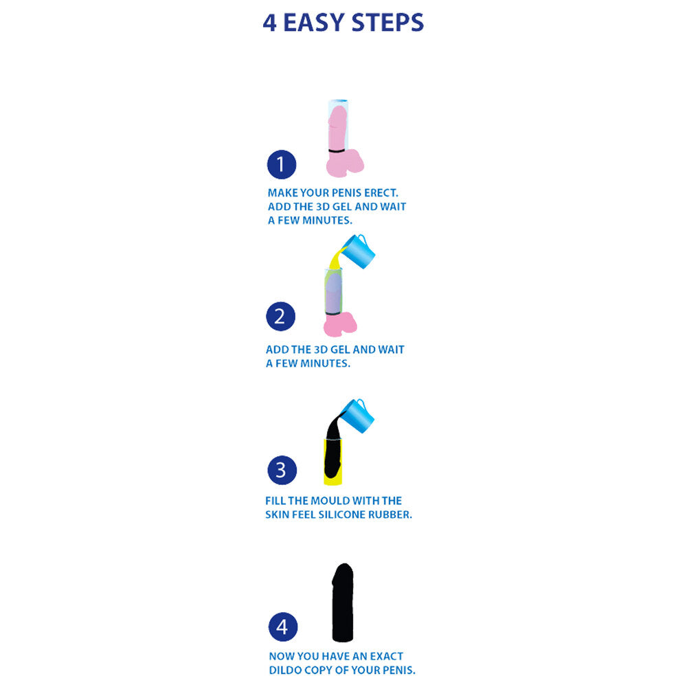 DIY dildo casting guide.