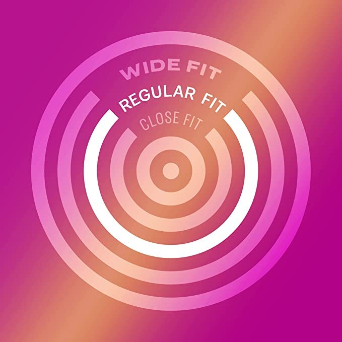 Durex condom fit guide with wide, regular and close fit options.