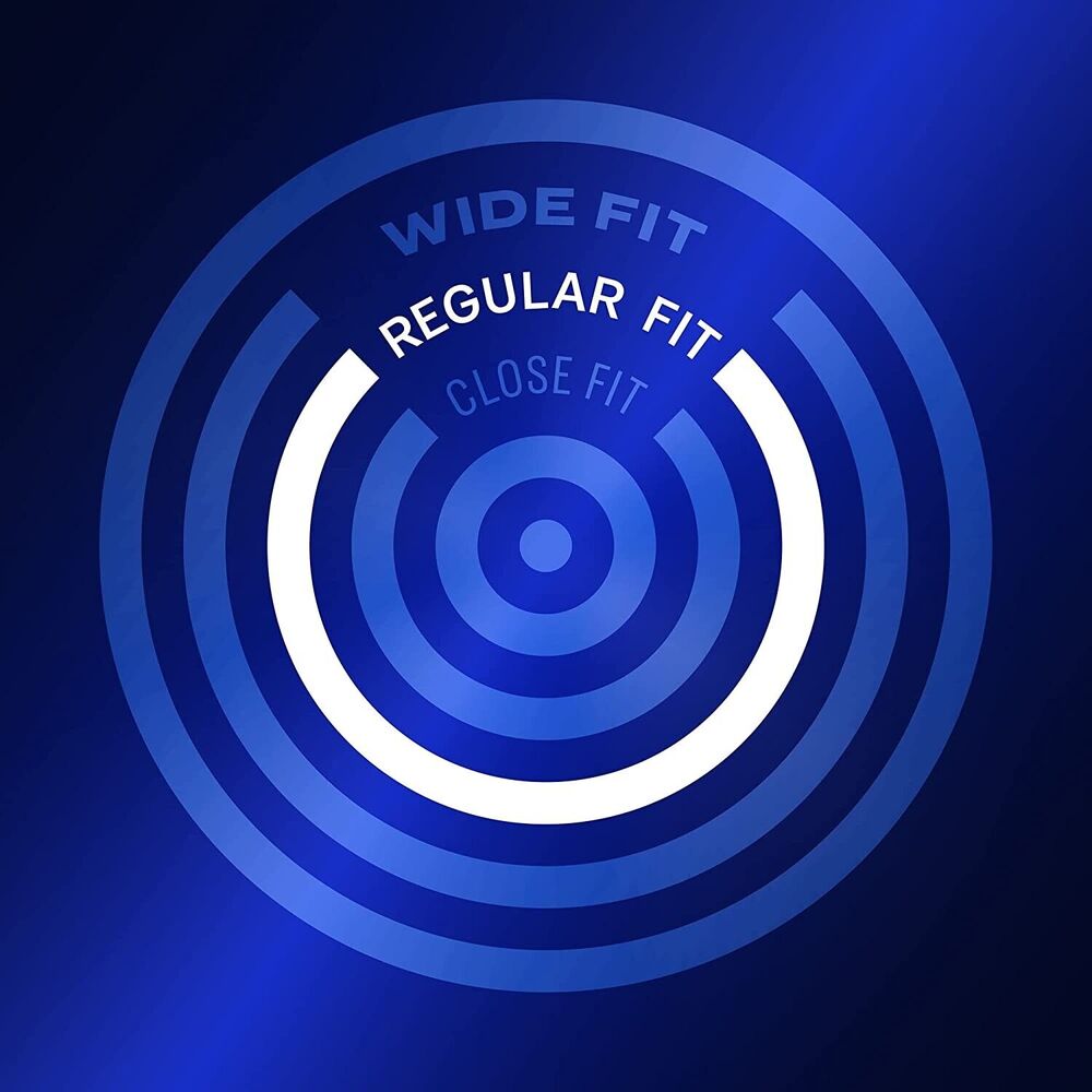 Durex fit guide: Regular, close or wide fit condoms.