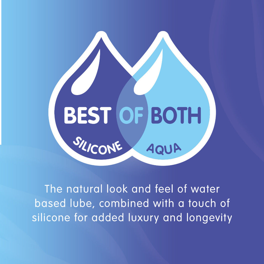 Skins Fusion lubricant: a perfect blend of water and silicone.