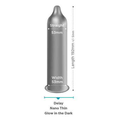 Condom sizing dimensions: length and width.