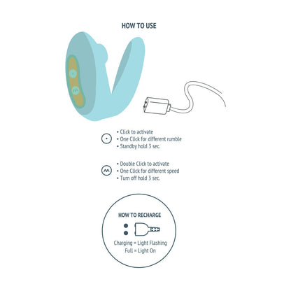 Xocoon couples foreplay enhancer usage and charging guide.