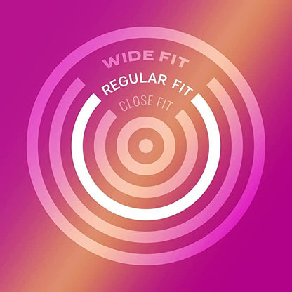 Durex condom fit guide with wide, regular and close fit options.