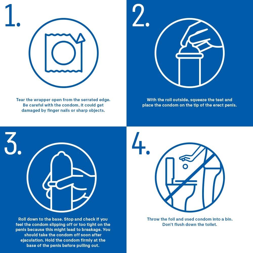 Condom instructions: Open, squeeze teat, roll down, bin it.