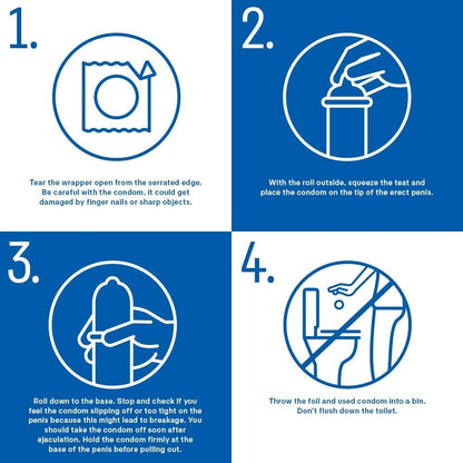 Condom instructions: Open, squeeze teat, roll down, bin it.