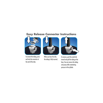 Easy release connector instructions for penis pump tubing.