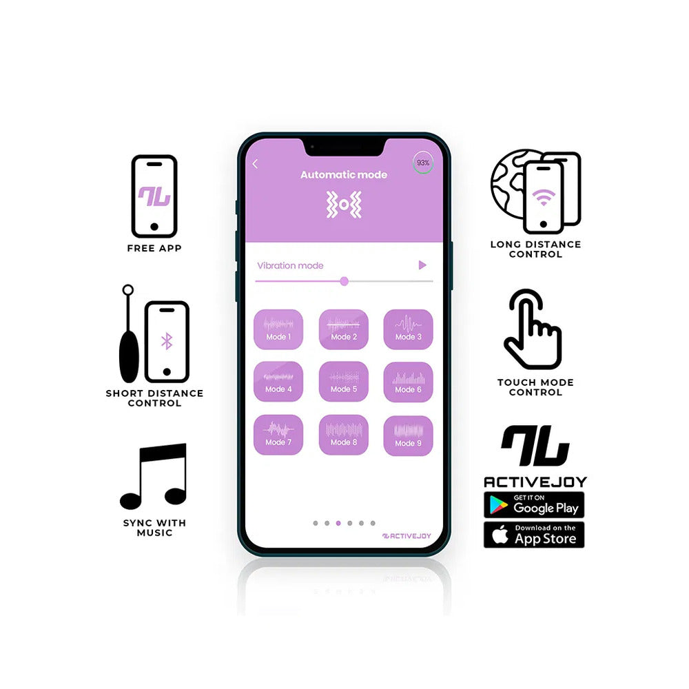 ActiveJoy app controls for a sex toy, with vibration modes, and music sync.